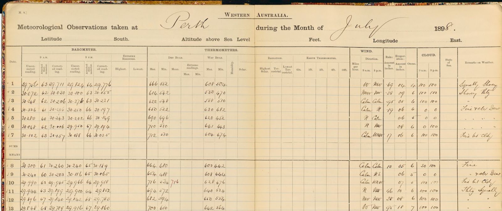 Perth Gardens original journal records from July 1-13, 1898. These were transcribed by Zooniverse volunteers earlier this year. Source: National Archives of Australia